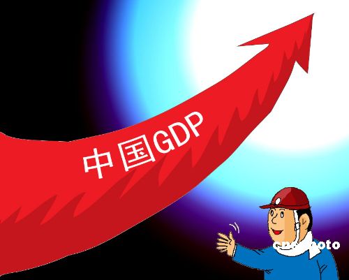 去年中国GDP将近40万亿 同比增10.3%