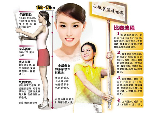 亚运会开闭幕式引领使者开始选拔