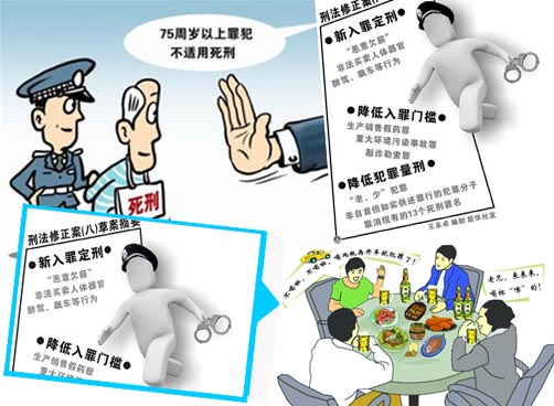 刑法修正案：“75岁免死”条款引争议