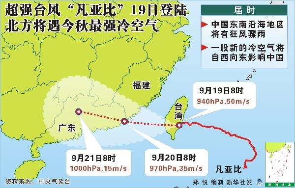 超强台风“凡亚比”19日登陆　北方将遇今秋最强冷空气