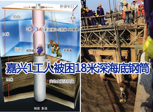 工人被困钢筒48小时 营救紧张进行