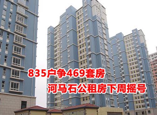 我市今年计划对8000套保障房进行配租和配售