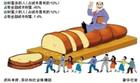 青岛工资指导价位发布 高管平均15万