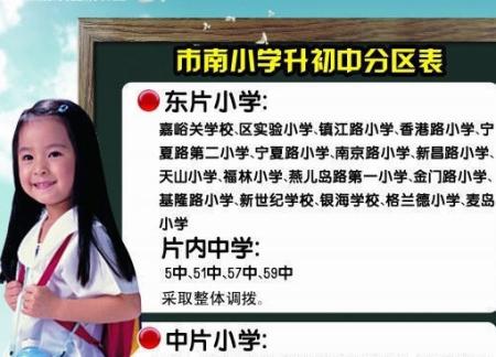 市南学区查询系统已开通