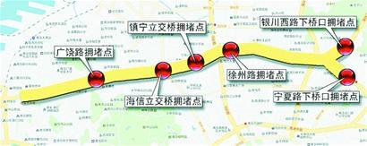 青岛胶宁高架只留五处上桥口 延安三路改双向