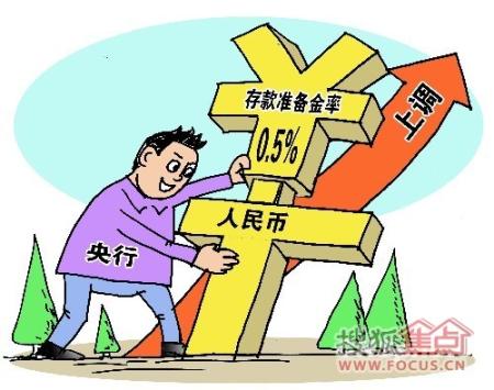 央行加息25个基点 房贷利率升至10年来最高