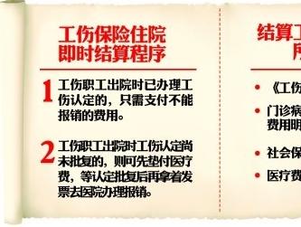 五市工伤住院能即报即销 报销医院公布