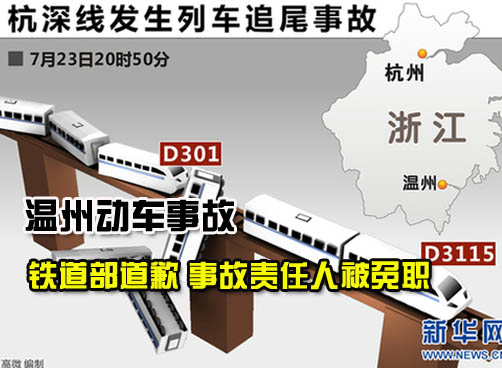 温州动车事故发布会视频 救援结束后发现生还女童