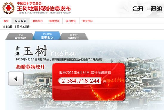 中国红十字会捐赠信息发布平台上线试运行