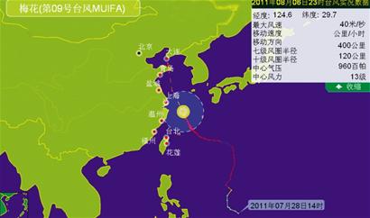 台风梅花步步逼近 预计市区风力将达8级