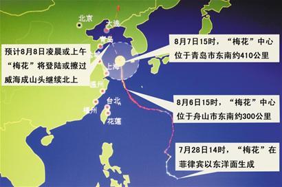 梅花与青岛擦肩而过 上午有暴雨下午减弱