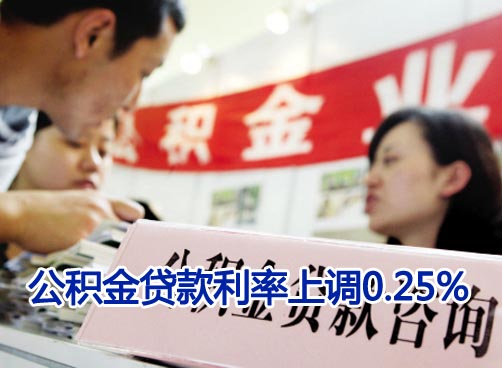 市民还款压力增大