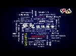 开心100万宣传片——字幕篇
